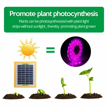 Солнечная Светодиодная лента для выращивания растений SMD 2835 с полным спектром фитолампы мощностью 5 В 5 Вт для теплицы для выращивания цветов 1 м 2 м 3 м 5 м